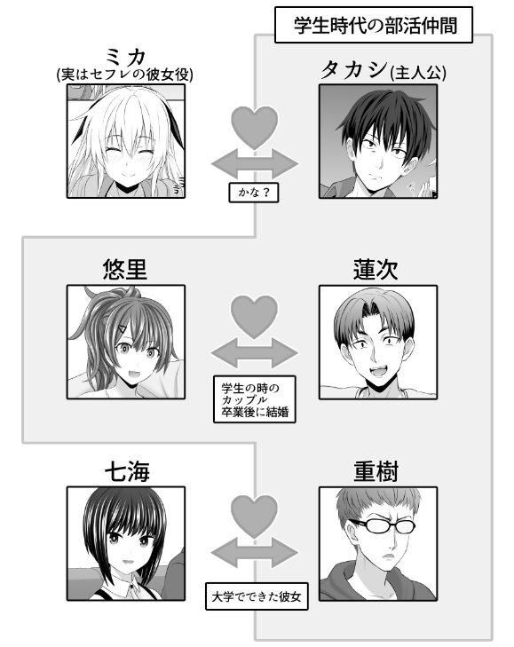 セックスフレンドA（牧野駅）