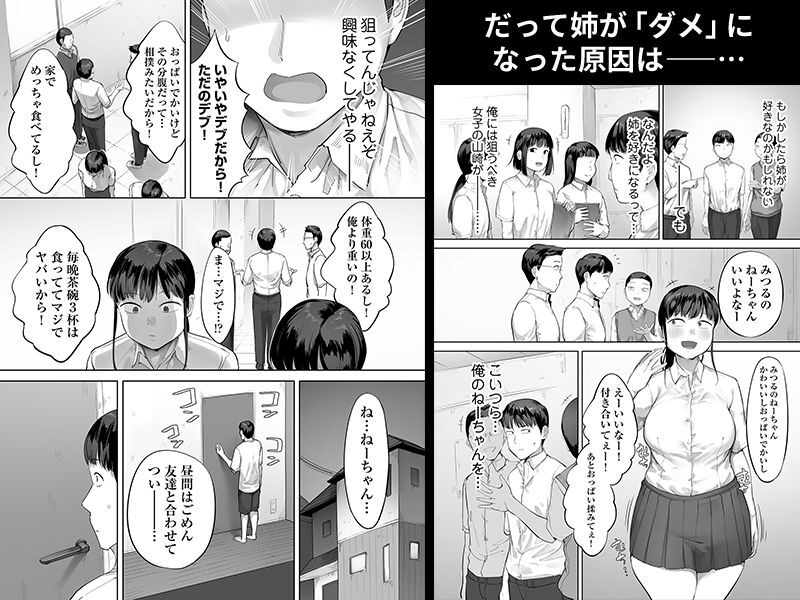 ドカ食い姉貴は俺の穴(チンジャオ娘。)