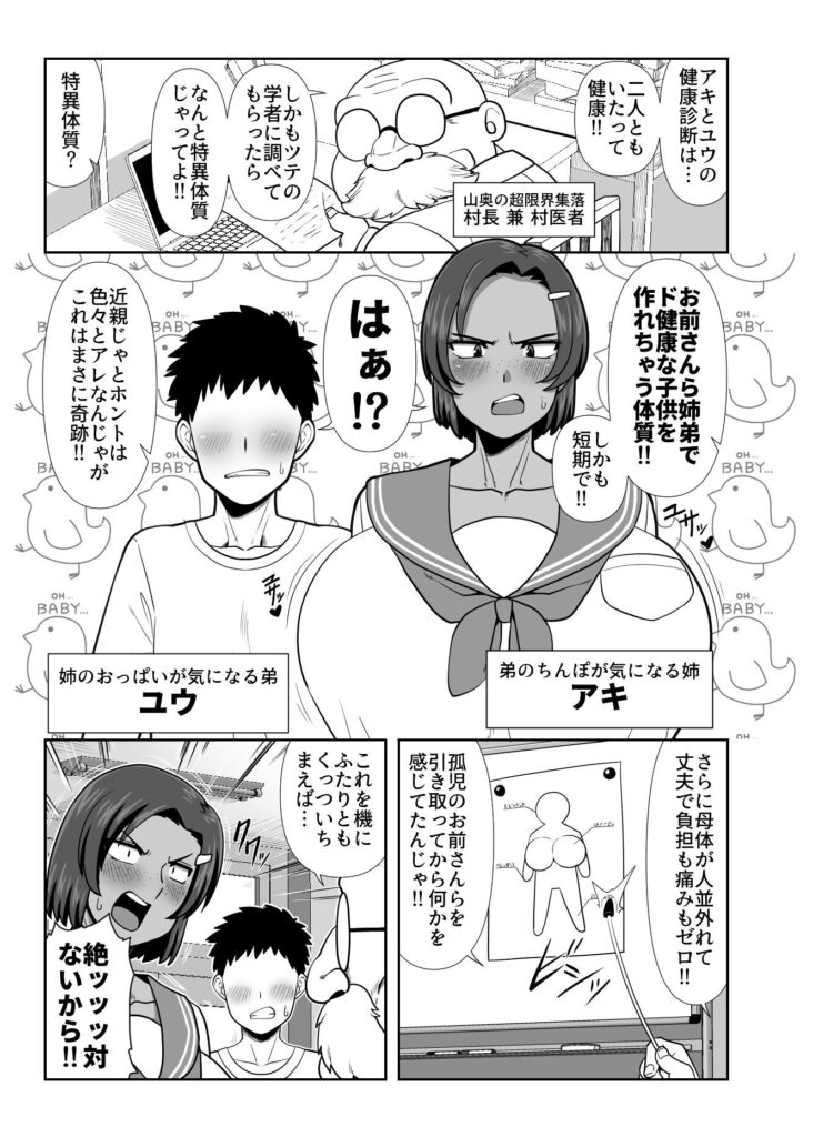 仲の悪い姉と弟が発情したサルみたいに交尾しまくる本(夏中症)
