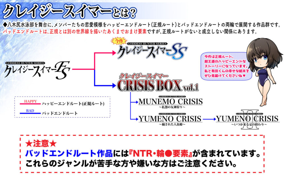 クレイジースイマーSS / みしかるわーるど